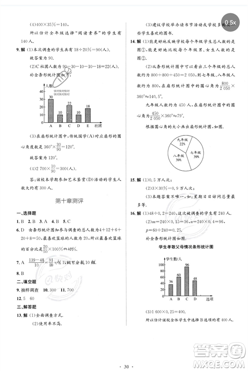 人民教育出版社2023人教金學典同步解析與測評學考練七年級數(shù)學下冊人教版參考答案