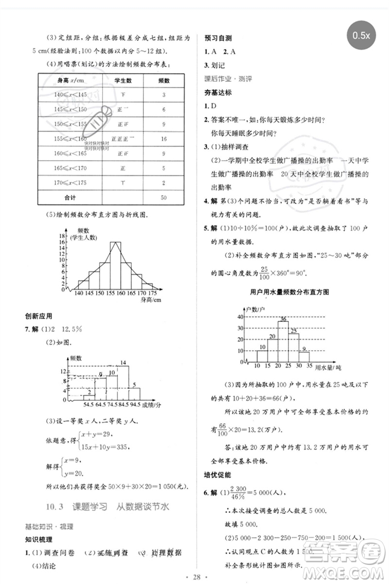 人民教育出版社2023人教金學典同步解析與測評學考練七年級數(shù)學下冊人教版參考答案