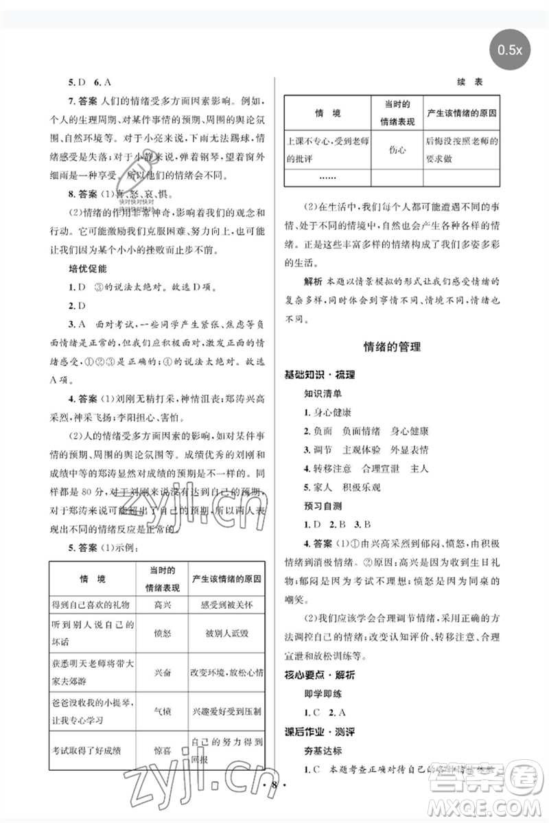 人民教育出版社2023人教金學(xué)典同步解析與測評學(xué)考練七年級道德與法治下冊人教版江蘇專版參考答案