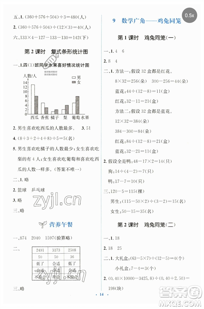 人民教育出版社2023人教金學(xué)典同步解析與測評學(xué)考練四年級數(shù)學(xué)下冊人教版參考答案