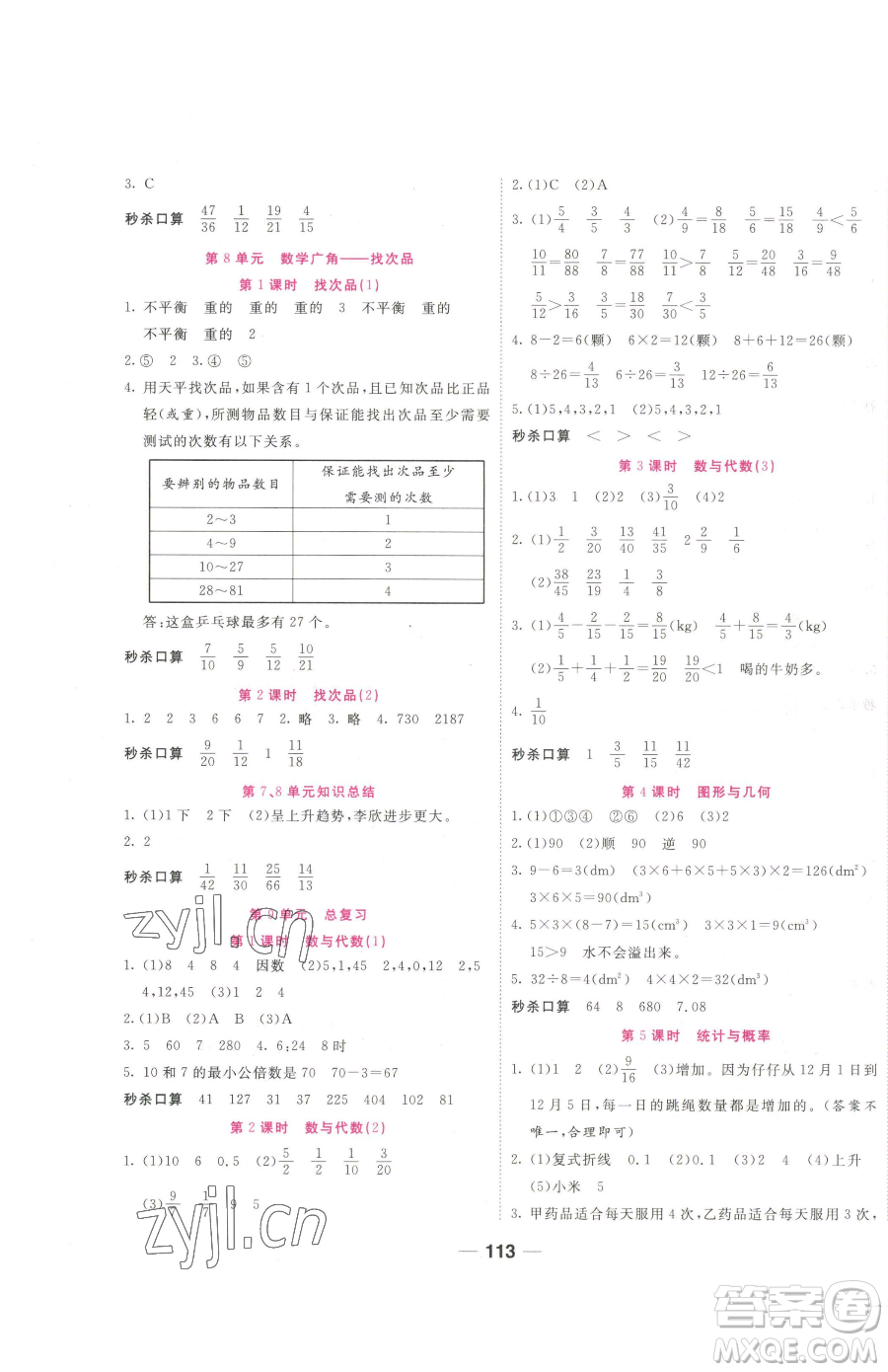 西安出版社2023奪冠新課堂隨堂練測(cè)五年級(jí)下冊(cè)數(shù)學(xué)人教版參考答案