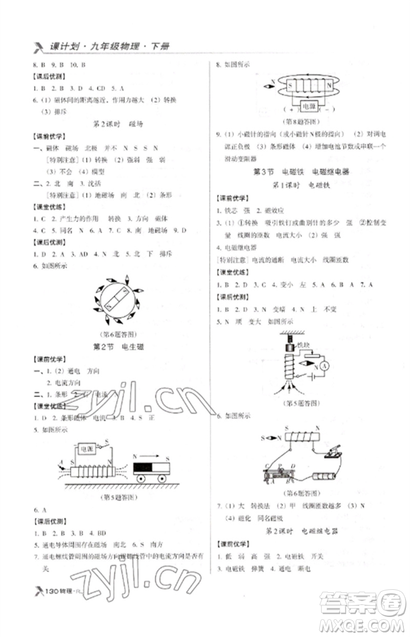 廣東經(jīng)濟(jì)出版社2023全優(yōu)點(diǎn)練課計(jì)劃九年級(jí)物理下冊人教版參考答案