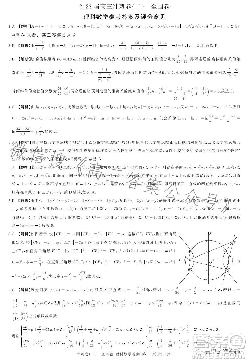 百師聯(lián)盟2023屆高三沖刺卷二全國卷理科數(shù)學(xué)試題答案