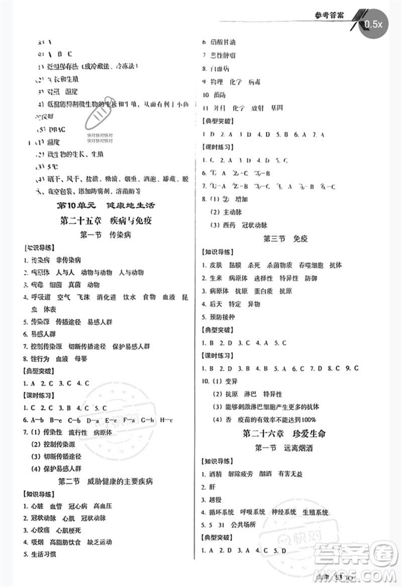 廣東經(jīng)濟出版社2023全優(yōu)點練課計劃八年級生物下冊蘇教版參考答案