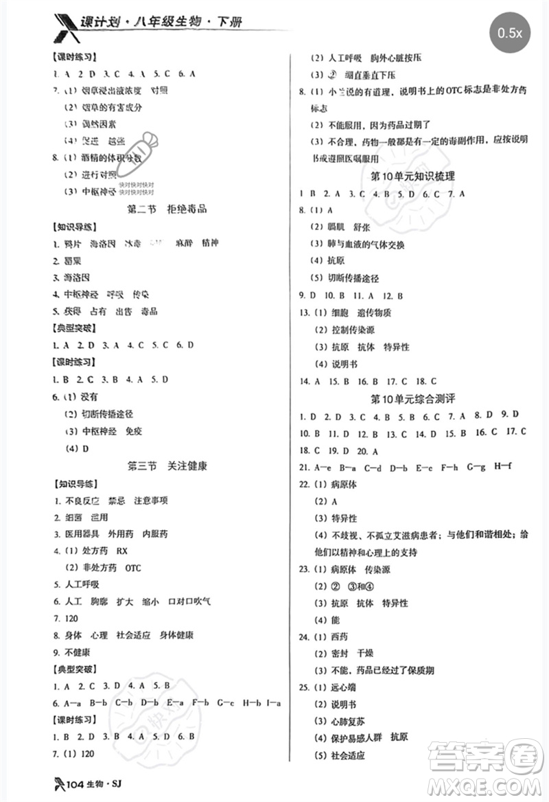 廣東經(jīng)濟出版社2023全優(yōu)點練課計劃八年級生物下冊蘇教版參考答案