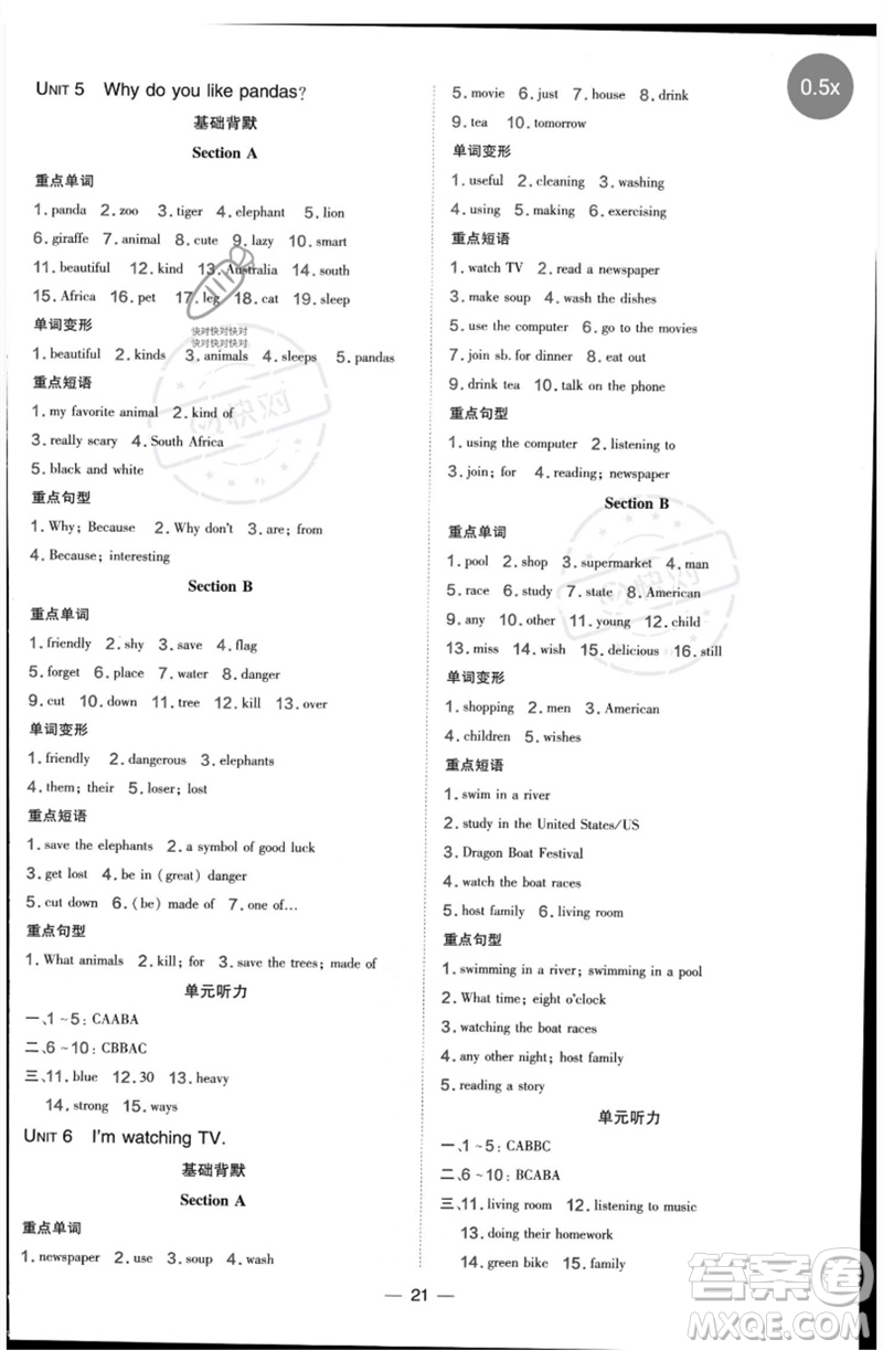 吉林教育出版社2023點撥訓(xùn)練七年級英語下冊人教版參考答案