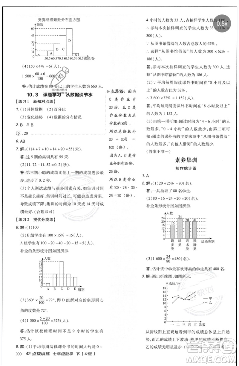 吉林教育出版社2023點撥訓練七年級數(shù)學下冊人教版參考答案