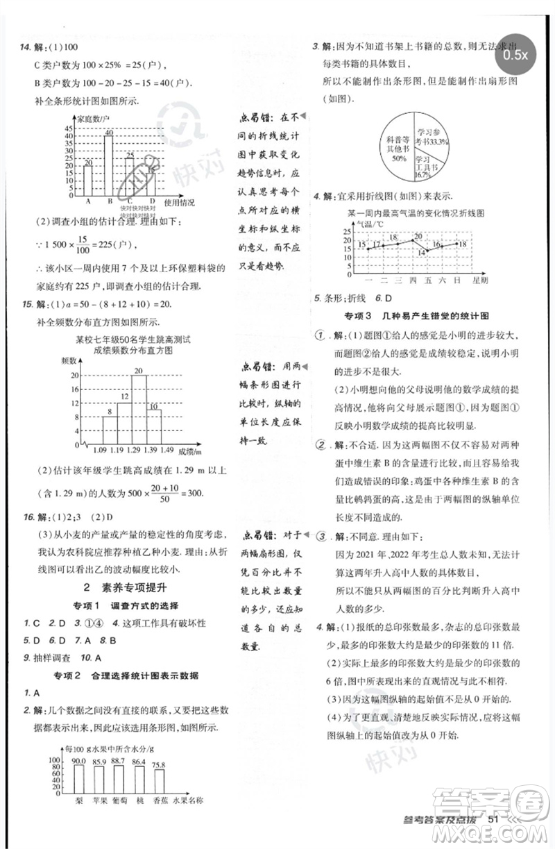 吉林教育出版社2023點撥訓練七年級數(shù)學下冊人教版參考答案