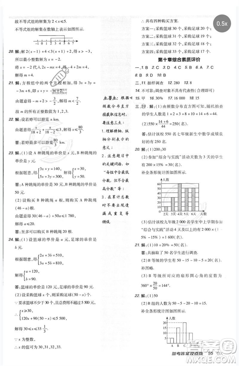 吉林教育出版社2023點撥訓練七年級數(shù)學下冊人教版參考答案