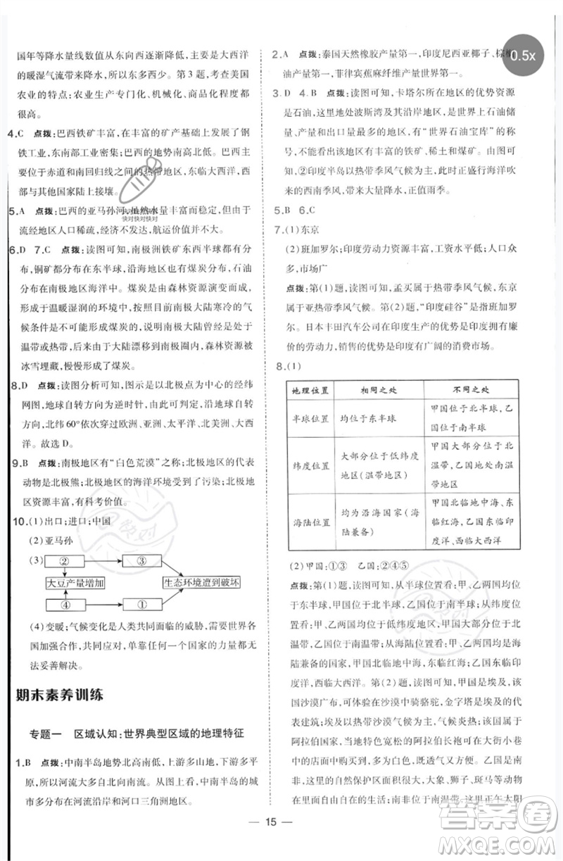 湖南地圖出版社2023點撥訓練七年級地理下冊人教版參考答案