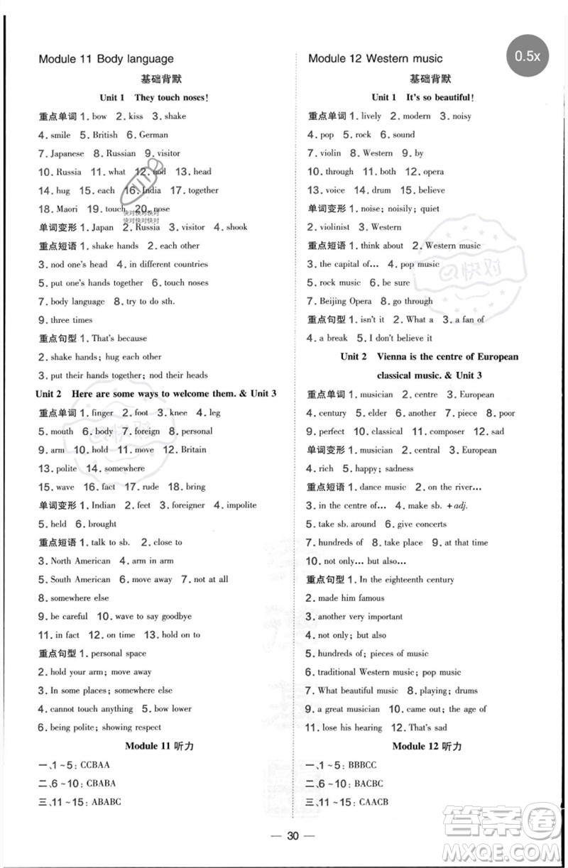 山西教育出版社2023點(diǎn)撥訓(xùn)練七年級(jí)英語下冊外研版參考答案