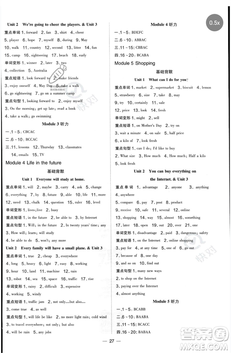 山西教育出版社2023點(diǎn)撥訓(xùn)練七年級(jí)英語下冊外研版參考答案