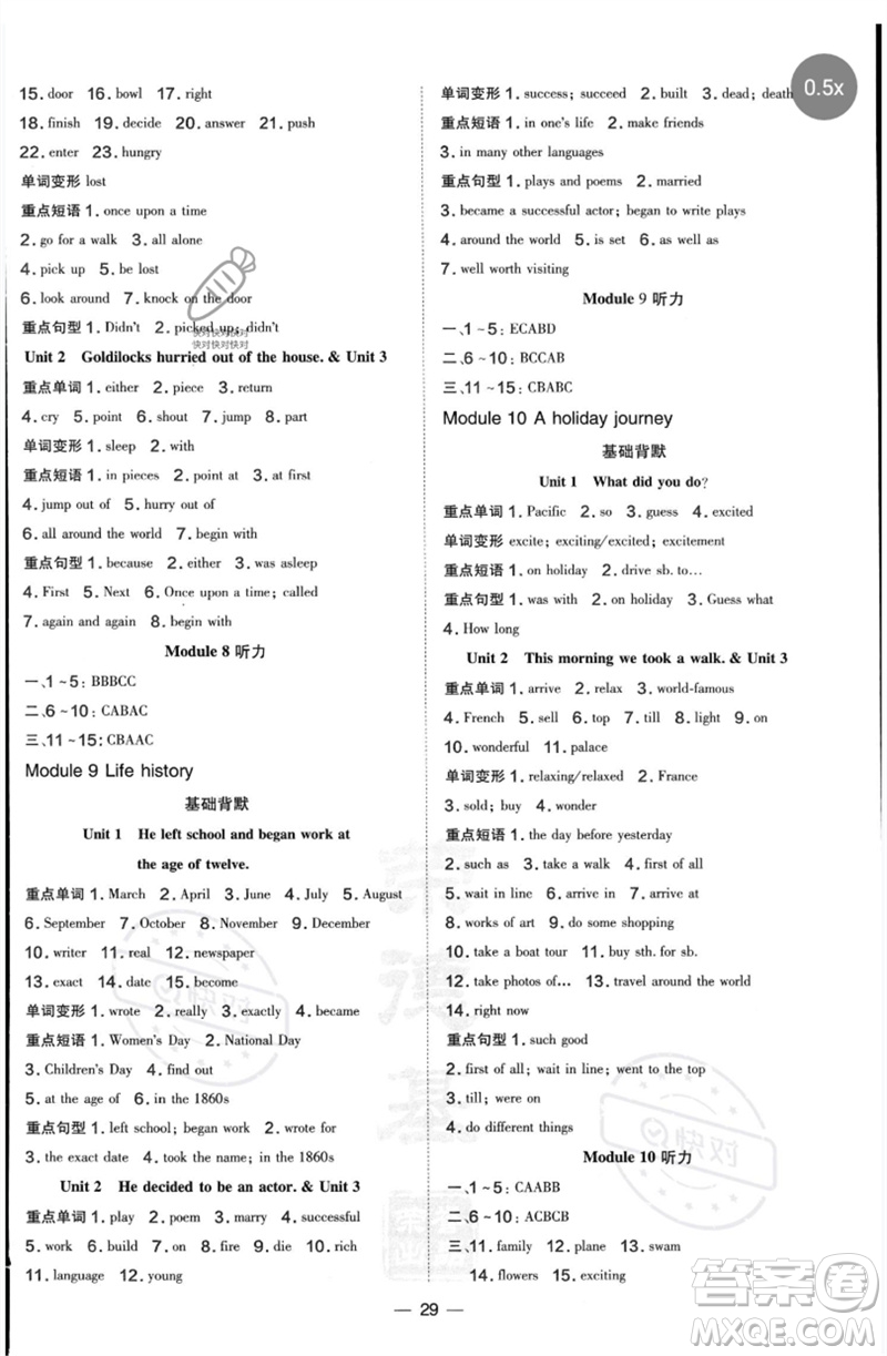 山西教育出版社2023點(diǎn)撥訓(xùn)練七年級(jí)英語下冊外研版參考答案