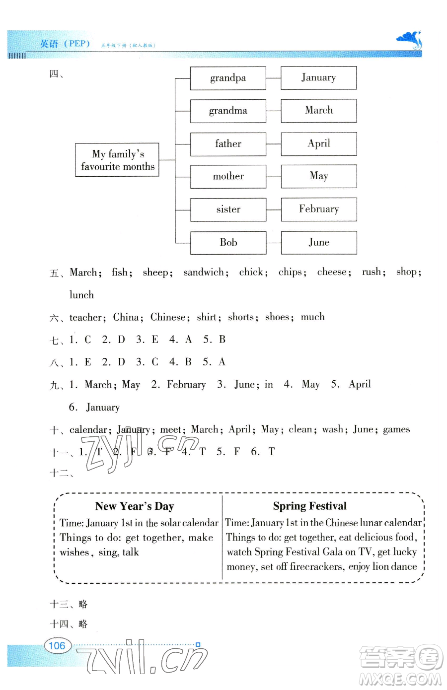 廣東教育出版社2023南方新課堂金牌學(xué)案五年級(jí)下冊(cè)英語人教PEP版參考答案