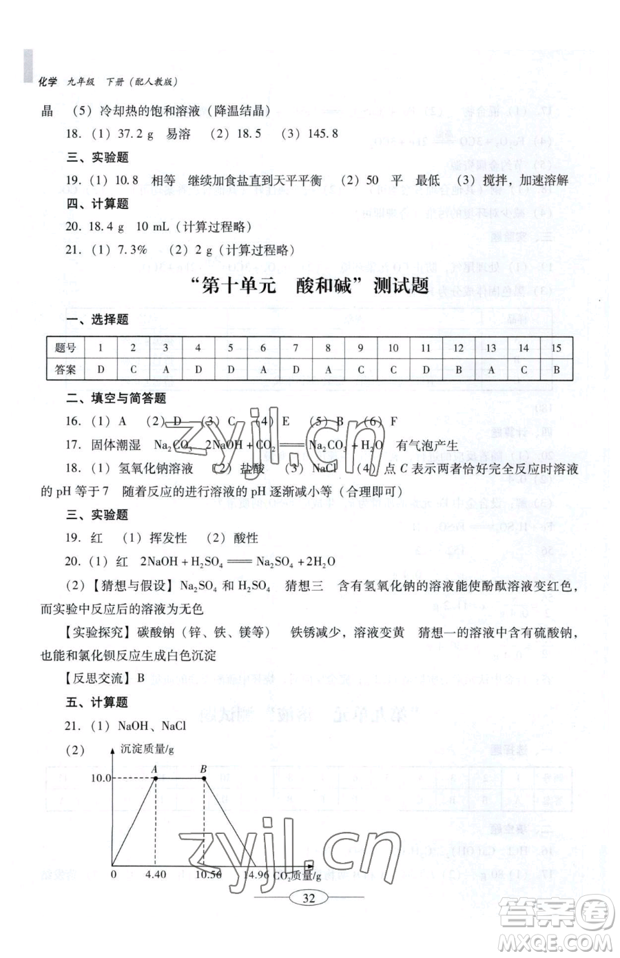 廣東教育出版社2023南方新課堂金牌學(xué)案九年級(jí)下冊(cè)化學(xué)人教版珠海專版參考答案