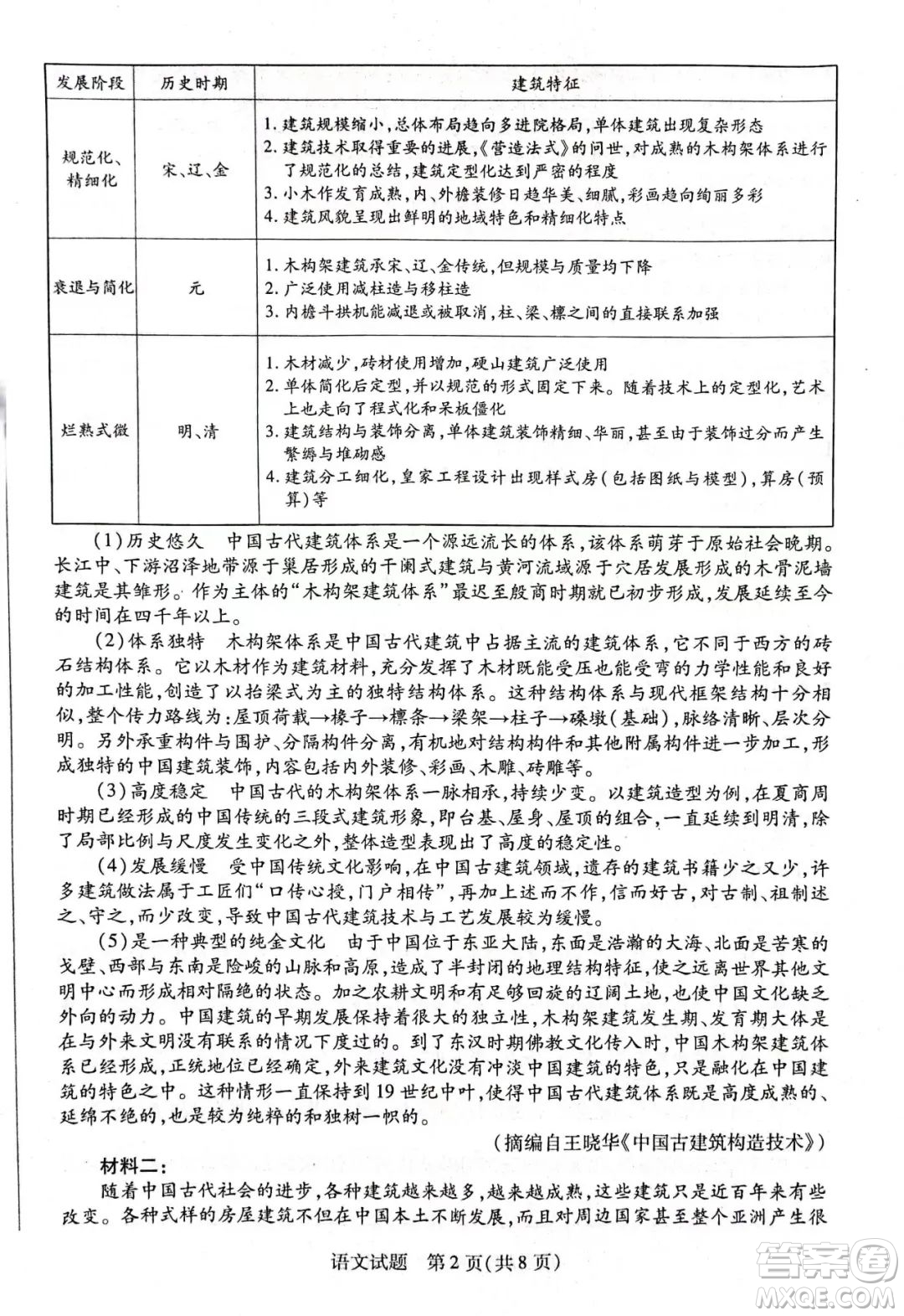 天一大聯(lián)考2022-2023高一年級(jí)下學(xué)期期中考試語文試卷答案