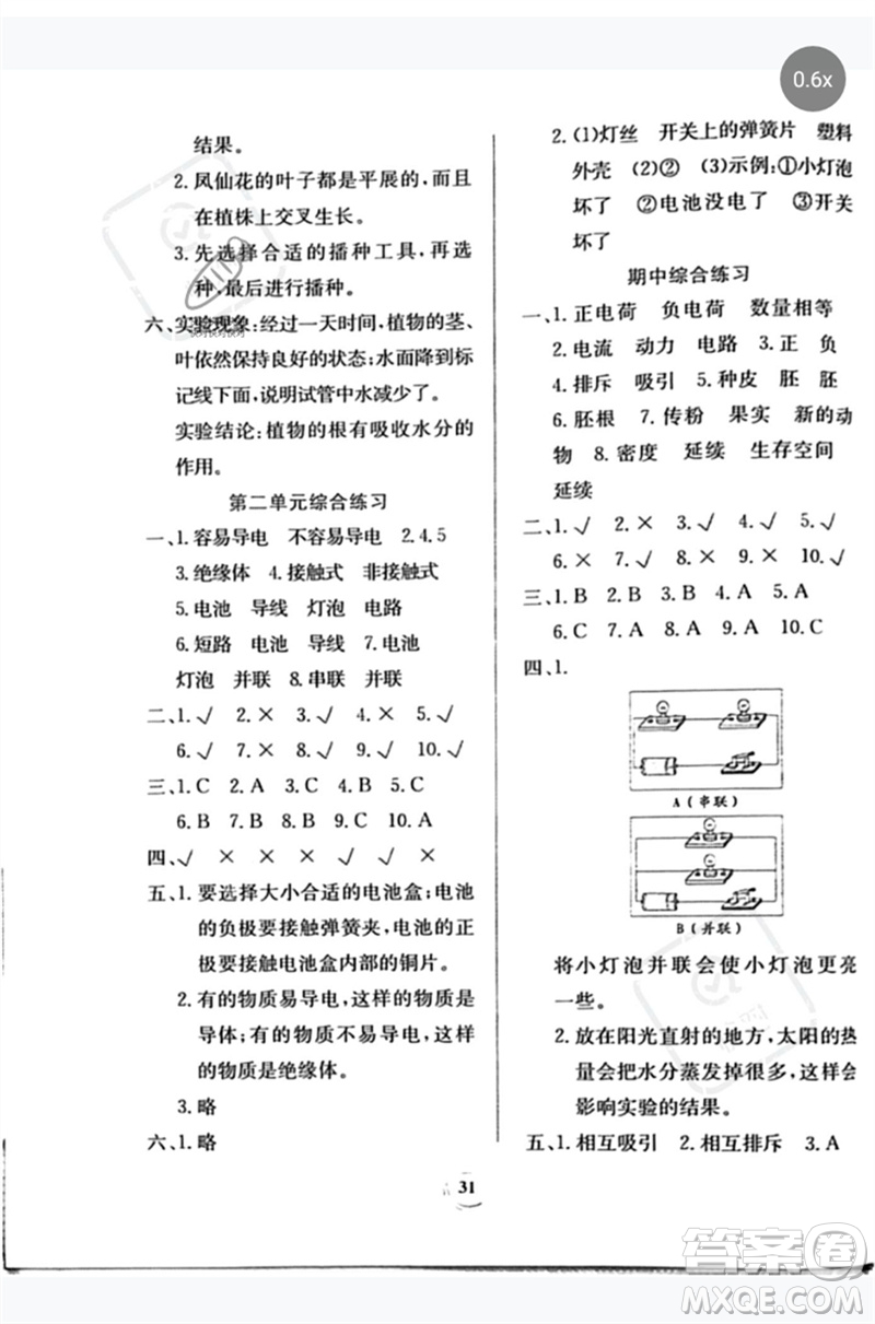 貴州教育出版社2023家庭作業(yè)四年級(jí)科學(xué)下冊(cè)教科版參考答案