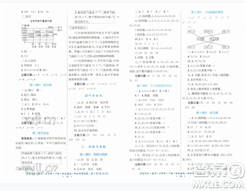 貴州人民出版社2023家庭作業(yè)五年級數(shù)學(xué)下冊蘇教版參考答案