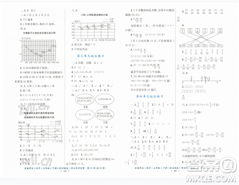 貴州人民出版社2023家庭作業(yè)五年級數(shù)學(xué)下冊蘇教版參考答案