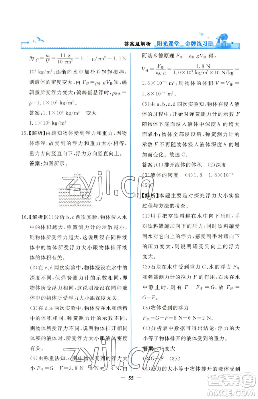 人民教育出版社2023陽光課堂金牌練習冊八年級下冊物理人教版參考答案