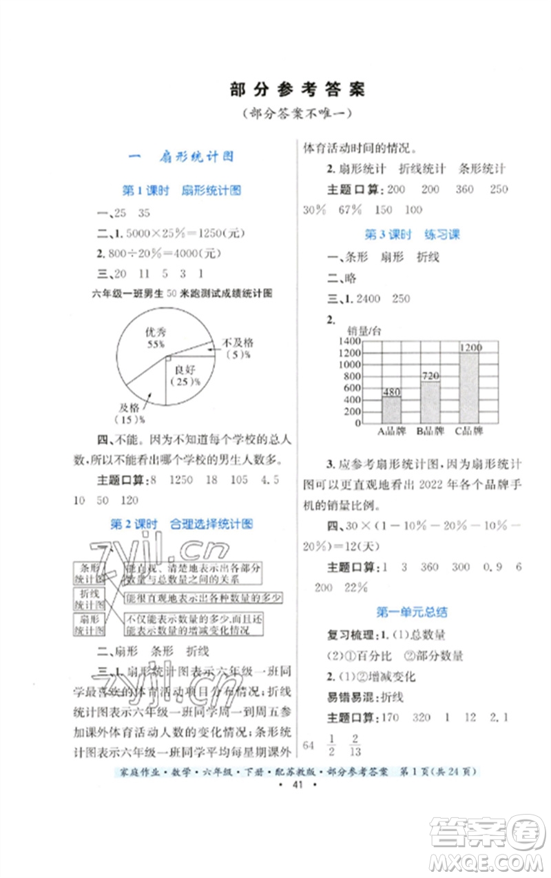 貴州人民出版社2023家庭作業(yè)六年級數(shù)學(xué)下冊蘇教版參考答案