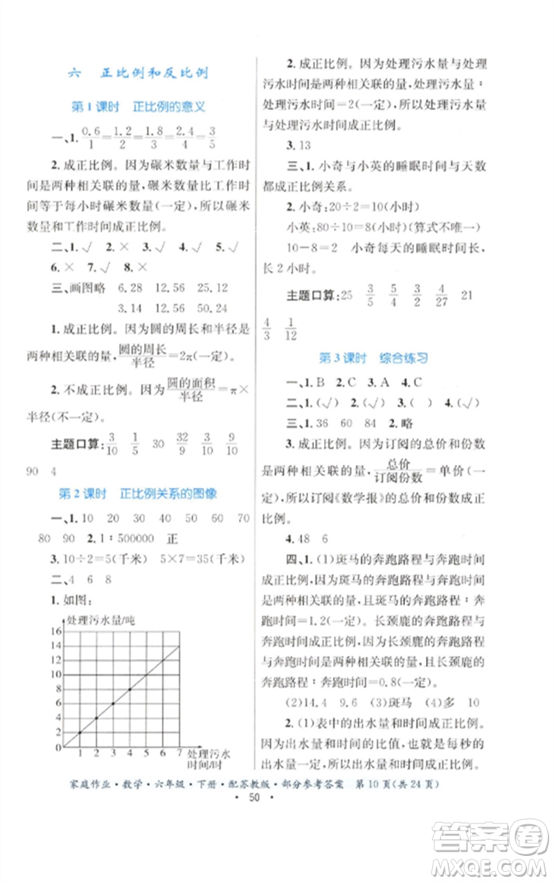 貴州人民出版社2023家庭作業(yè)六年級數(shù)學(xué)下冊蘇教版參考答案