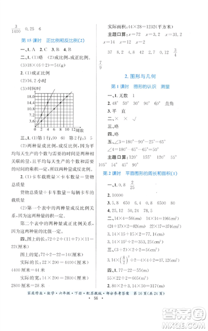 貴州人民出版社2023家庭作業(yè)六年級數(shù)學(xué)下冊蘇教版參考答案