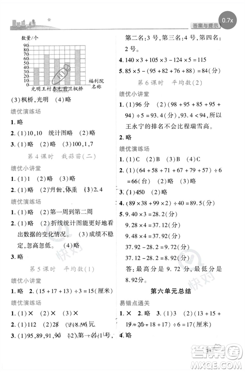 陜西師范大學(xué)出版總社2023績優(yōu)學(xué)案四年級數(shù)學(xué)下冊北師大版參考答案