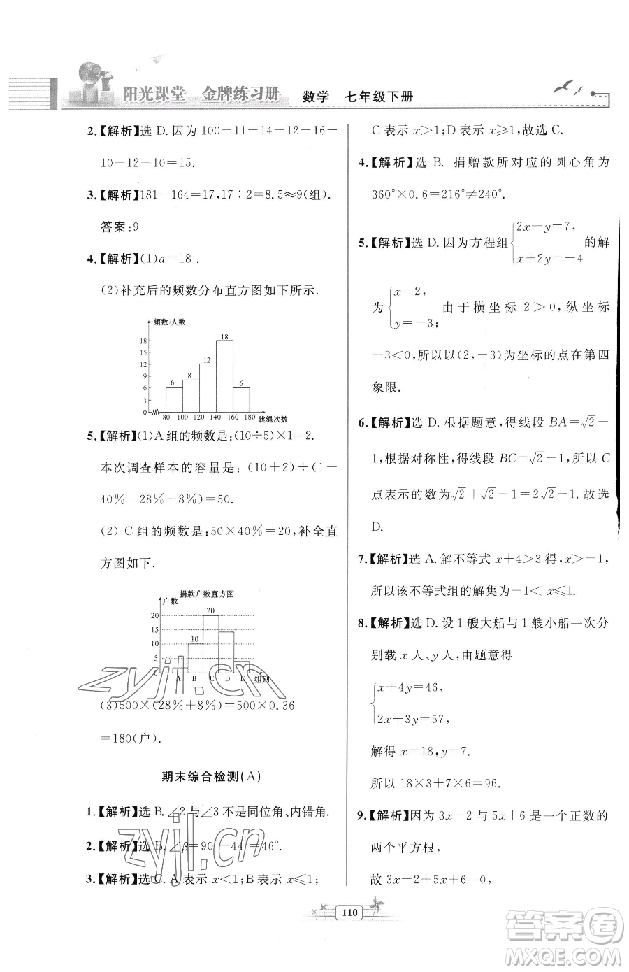 人民教育出版社2023陽光課堂金牌練習冊七年級下冊數(shù)學人教版福建專版參考答案