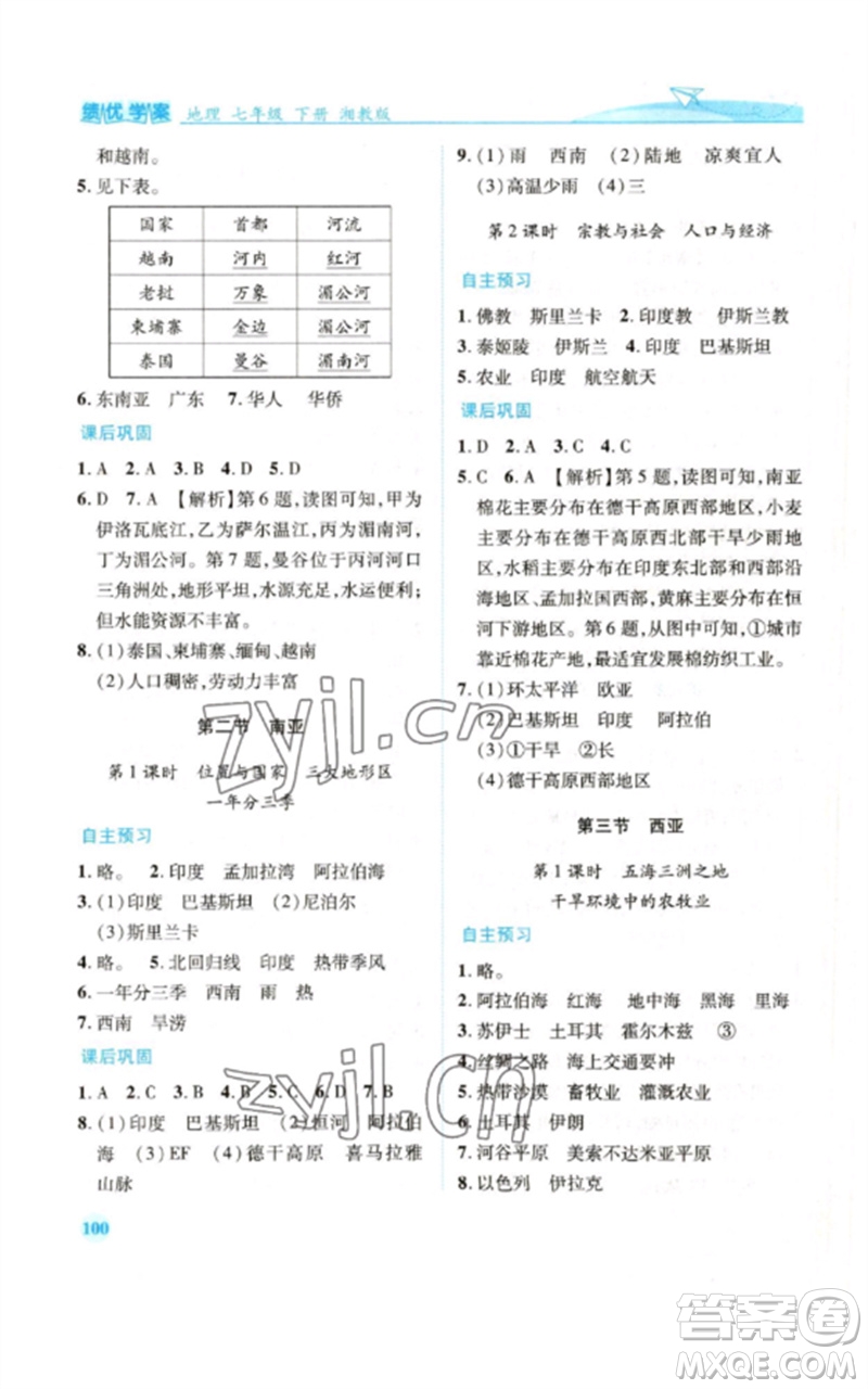 陜西師范大學(xué)出版總社2023績優(yōu)學(xué)案七年級地理下冊湘教版參考答案