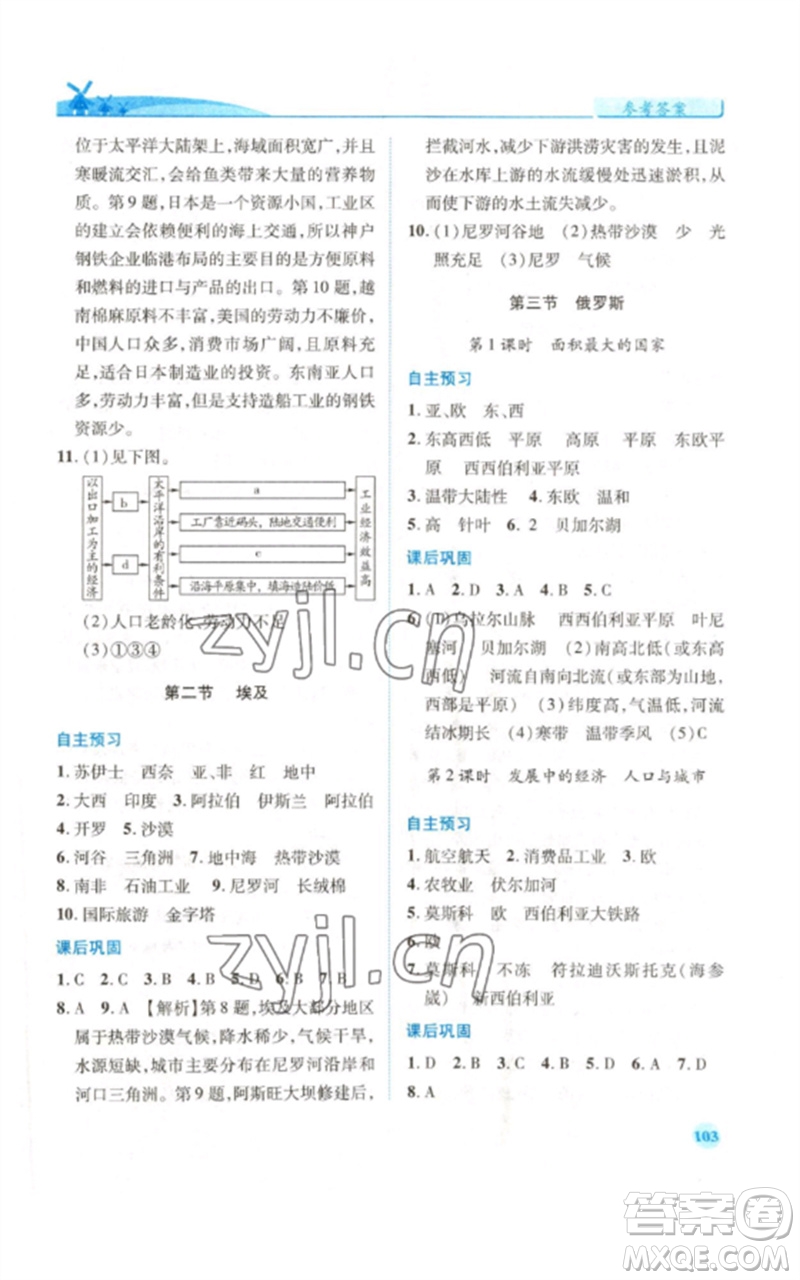 陜西師范大學(xué)出版總社2023績優(yōu)學(xué)案七年級地理下冊湘教版參考答案