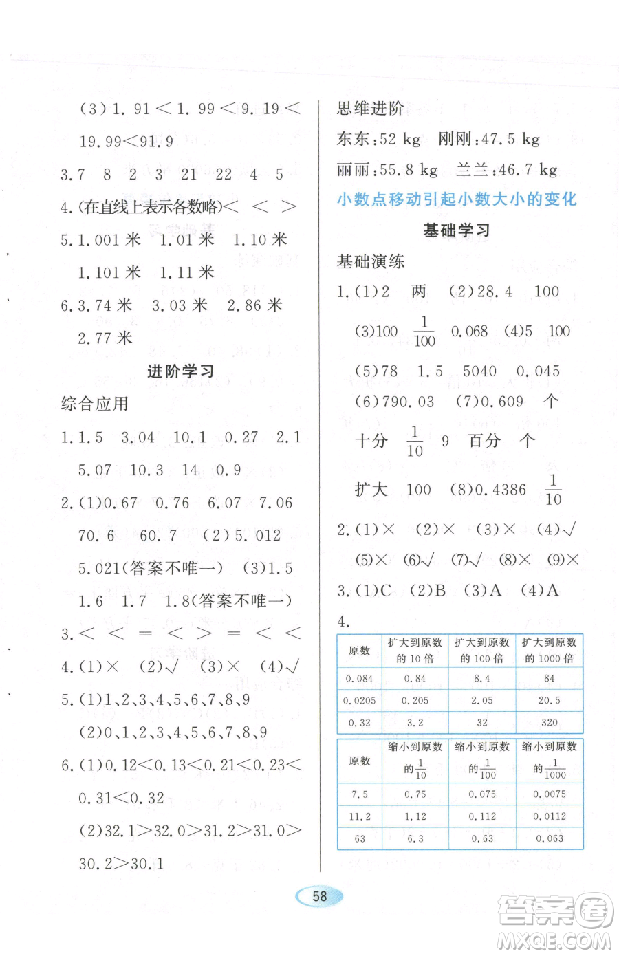 黑龍江教育出版社2023資源與評價四年級下冊數(shù)學(xué)人教版參考答案