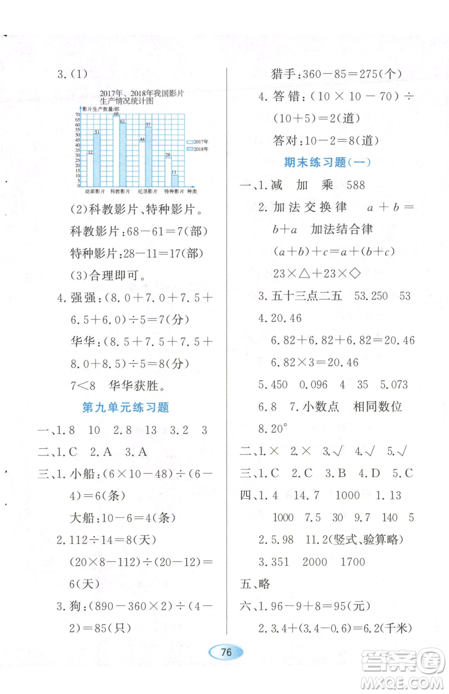 黑龍江教育出版社2023資源與評價四年級下冊數(shù)學(xué)人教版參考答案