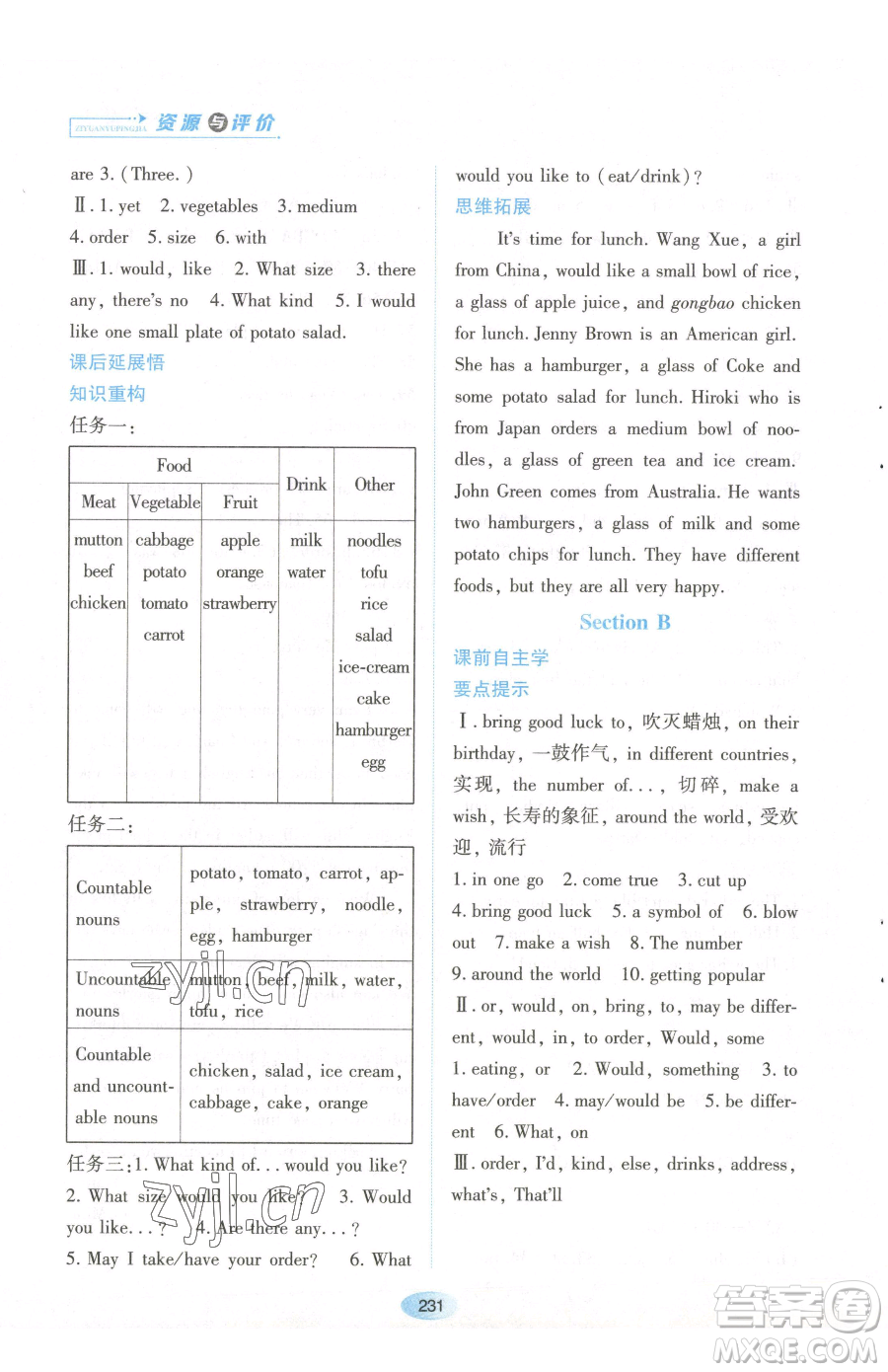 黑龍江教育出版社2023資源與評(píng)價(jià)七年級(jí)下冊(cè)英語人教版參考答案