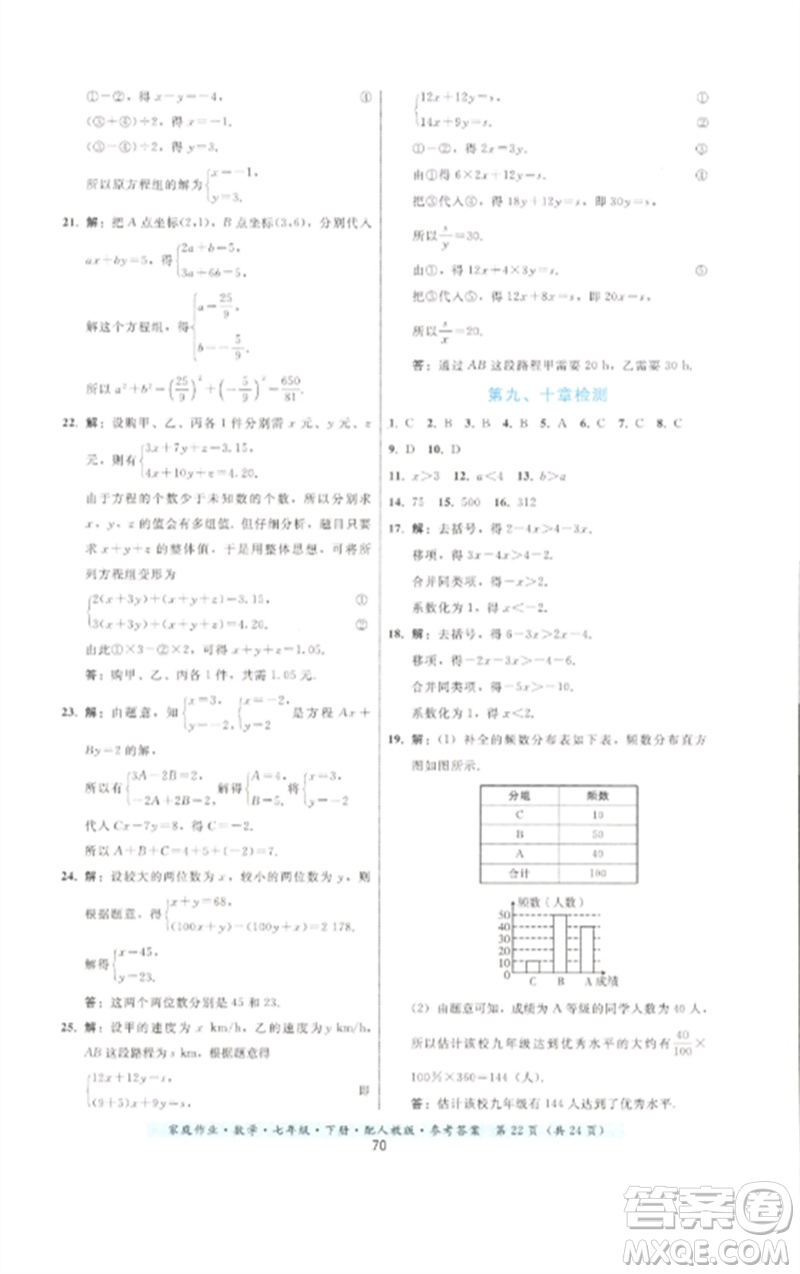 貴州科技出版社2023家庭作業(yè)七年級(jí)數(shù)學(xué)下冊(cè)人教版參考答案