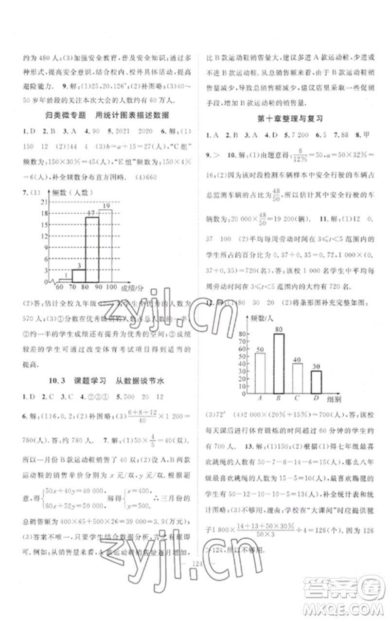 長江少年兒童出版社2023優(yōu)質(zhì)課堂導(dǎo)學(xué)案B自主作業(yè)七年級數(shù)學(xué)下冊人教版參考答案