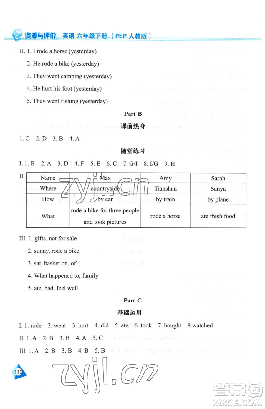 黑龍江教育出版社2023資源與評價六年級下冊英語人教版參考答案