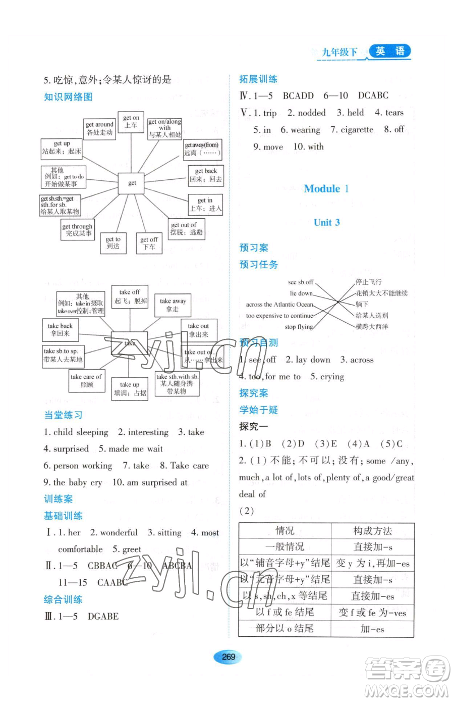 黑龍江教育出版社2023資源與評價九年級下冊英語外研版參考答案