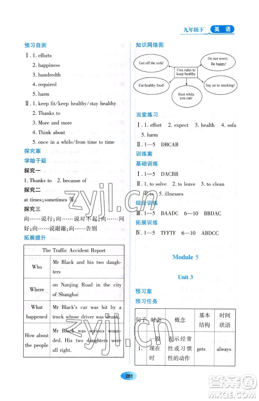 黑龍江教育出版社2023資源與評價九年級下冊英語外研版參考答案