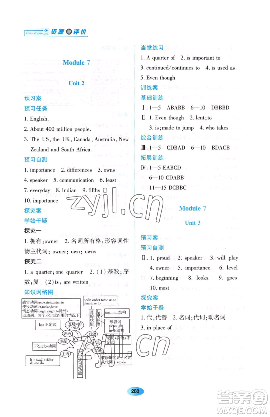 黑龍江教育出版社2023資源與評價九年級下冊英語外研版參考答案