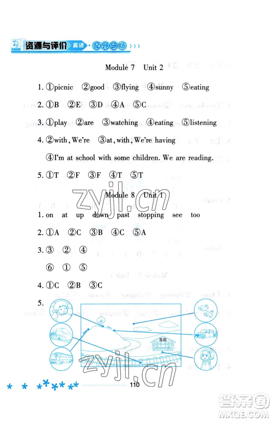 黑龍江教育出版社2023資源與評價二年級下冊英語外研版參考答案