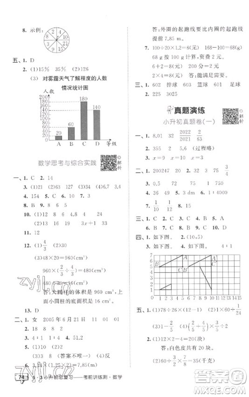 首都師范大學(xué)出版社2023年53小升初總復(fù)習(xí)考前講練測(cè)六年級(jí)數(shù)學(xué)全冊(cè)人教版參考答案