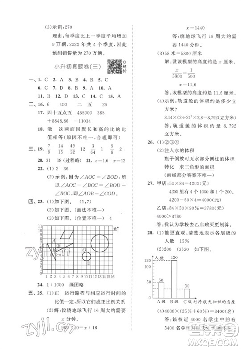 首都師范大學(xué)出版社2023年53小升初總復(fù)習(xí)考前講練測(cè)六年級(jí)數(shù)學(xué)全冊(cè)人教版參考答案