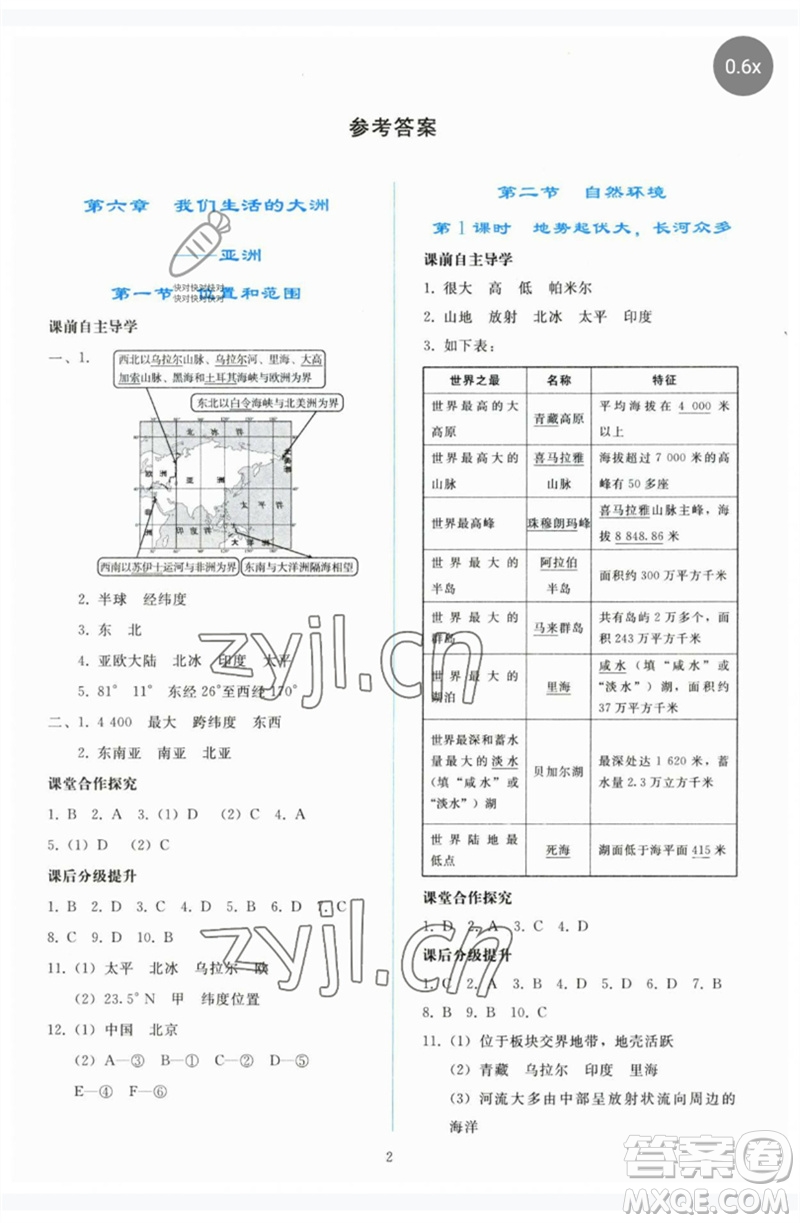 人民教育出版社2023同步輕松練習(xí)七年級地理下冊人教版參考答案