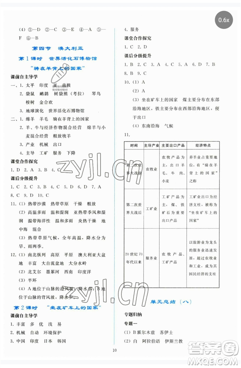 人民教育出版社2023同步輕松練習(xí)七年級地理下冊人教版參考答案