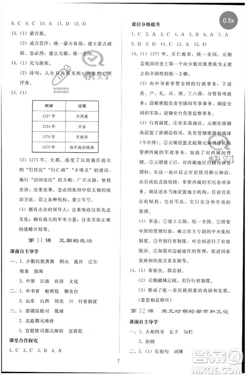 人民教育出版社2023同步輕松練習(xí)七年級中國歷史下冊人教版參考答案