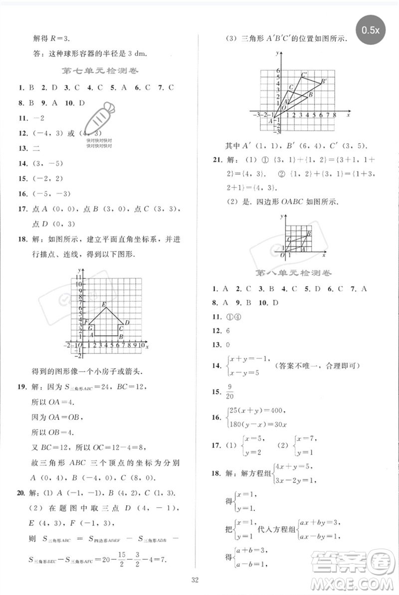 人民教育出版社2023同步輕松練習(xí)七年級數(shù)學(xué)下冊人教版參考答案