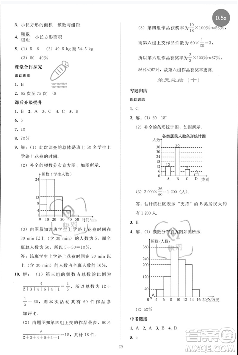 人民教育出版社2023同步輕松練習(xí)七年級數(shù)學(xué)下冊人教版參考答案