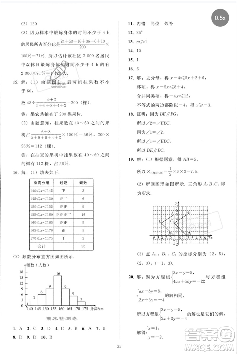 人民教育出版社2023同步輕松練習(xí)七年級數(shù)學(xué)下冊人教版參考答案