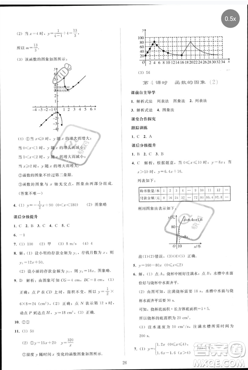 人民教育出版社2023同步輕松練習(xí)八年級數(shù)學(xué)下冊人教版參考答案